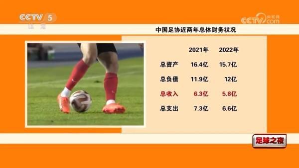欧美一区二区 在线